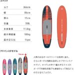 Aqua Marina Atlas 3.6 m Premium Aufblasbares Stand Up Paddle Board (iSUP) Paket, 366cm Länge