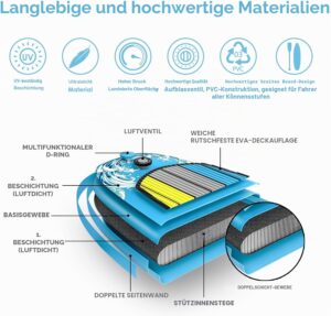 UPWELL Premium Stand Up Paddling Board Aufblasbar, SUP Board Set mit Sitz, 204kg Tragkraft für 2 Personen, Komplettes Zubehör inkl. Verstellbarem Paddel für Anfänger
