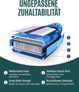 ZLX Stand Up Paddling Board 350x89cm,SUP Board Set,Stand Up Paddle mit Einzigartige Mittelfinne,Rutschfester Deckpad,Standup Paddle Board 250kg Tragkraft,für Erwachsene,Anfänger,alle Könnensstufen