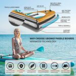 Signstek Stand Up Paddling Board Aufblasbares SUP Board Set Aufblasbar Paddle Surfboard Stabiles Leichtgewicht Komplettes Zubehör