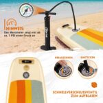 Portal Stand Up Paddle Board, 10'6x33x6 Aufblasbare Paddle Boards mit SUP-Zubehör inklusive Tragetasche, Handpumpe, Paddel, Leine, Flosse, Reparaturset, wasserdichte Handyhülle