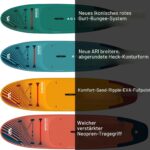 Aqua Marina Aufblasbare Stand Up Paddle Boards (iSUP) ? Komplett-Sets f?r Erwachsene